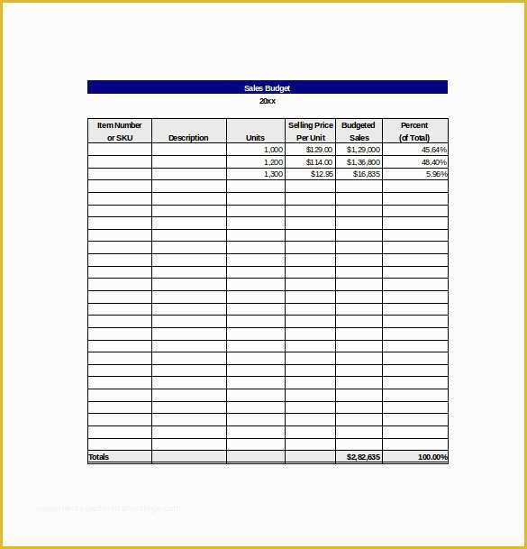 Free Sales Tracker Template Of 10 Sales Tracking Templates – Free Sample Example format