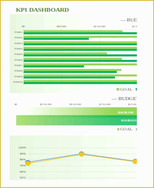 Free Sales Tracker Template Of 6 Excel Sales Tracking Templates