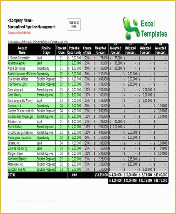 Free Sales Tracker Template Of 6 Excel Sales Tracking Templates