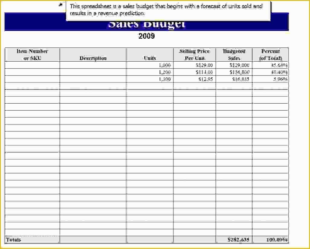 Free Sales Tracker Template Of 7 Sales Tracking Template