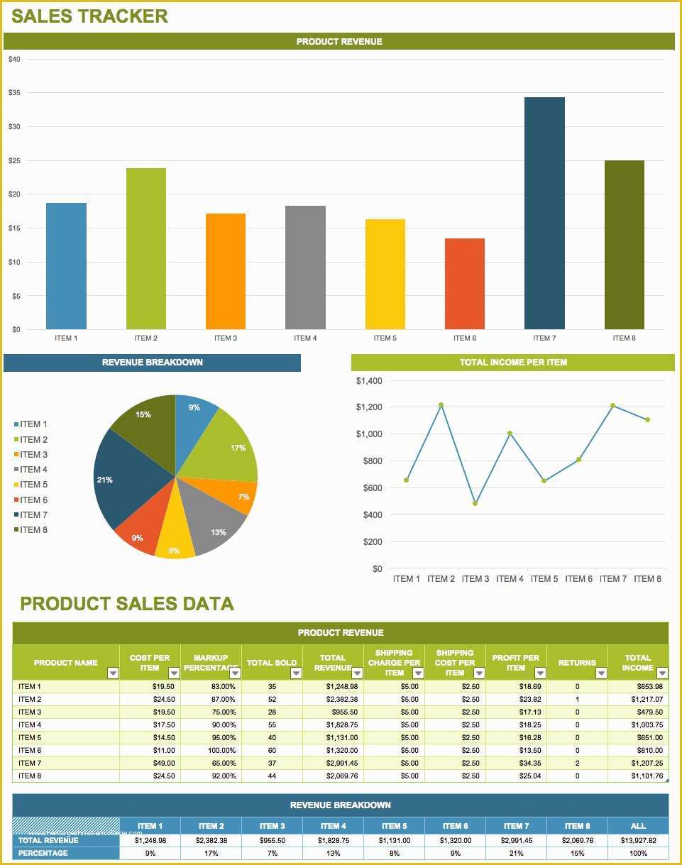 Free Sales Tracker Template Of Free Microsoft Fice Templates Smartsheet