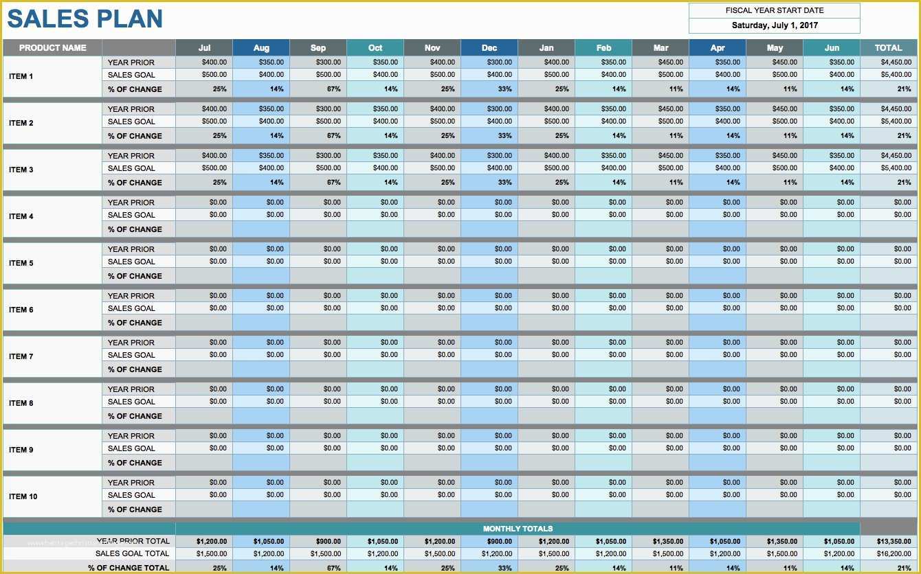 Free Sales Tracker Template Of Free Sales Plan Templates Smartsheet