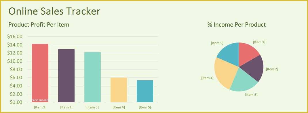 Free Sales Tracker Template Of Line Sales Tracker