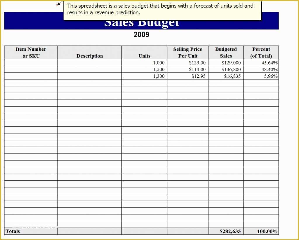 Free Sales Tracker Template Of Sales forecast Spreadsheet Template Sales Spreadsheet