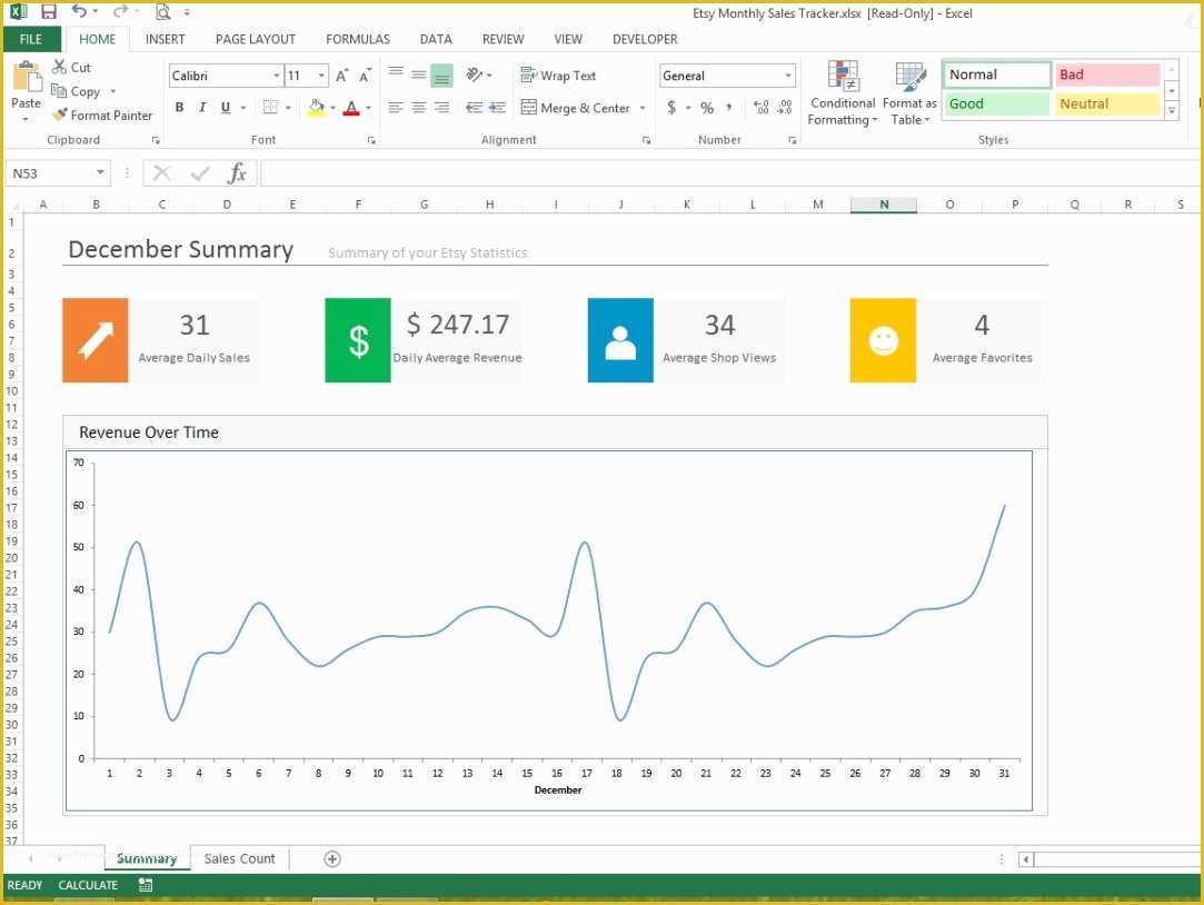 Free Sales Tracker Template Of Sales Tracking Spreadsheet Template Sales Spreadsheet