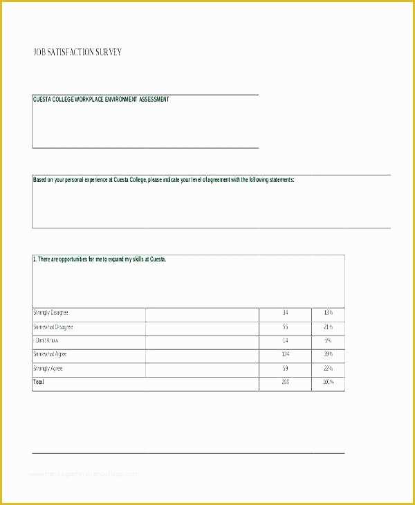 Free Sample Employee Satisfaction Survey Templates Of Employee Satisfaction Survey Template Word Sample