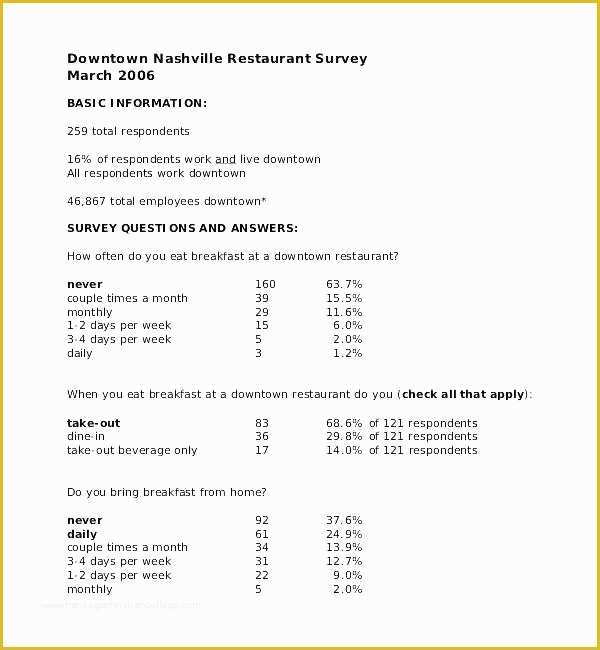Free Sample Employee Satisfaction Survey Templates Of It Customer Satisfaction Survey Template Free Sample