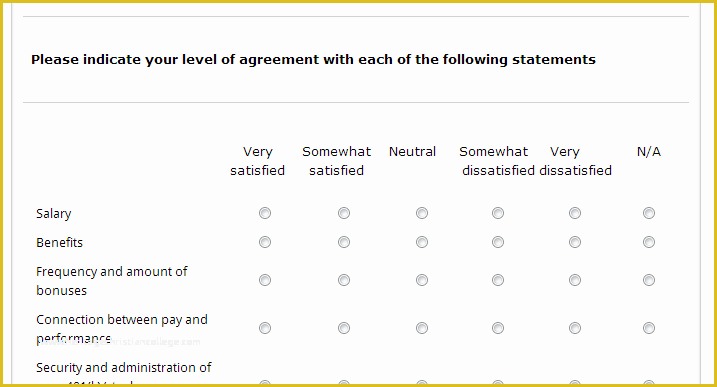 Free Sample Employee Satisfaction Survey Templates Of Template Highlight Employee Satisfaction Survey