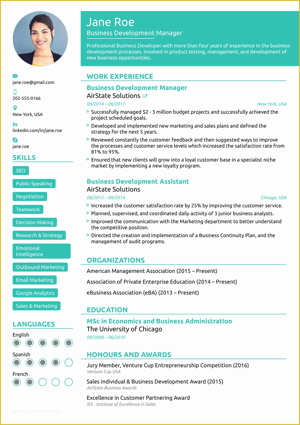 Free Sample Resume Templates Of 2018 Professional Resume Templates as they Should Be [8 ]