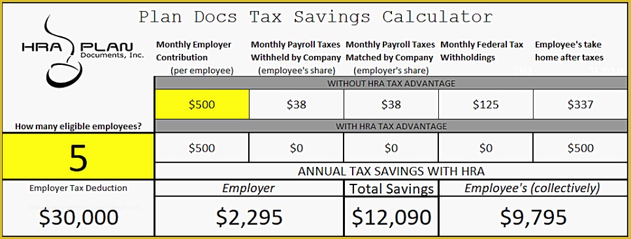 Free Section 125 Plan Document Template Of Awesome Hra Plan Document Template Example