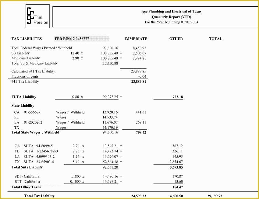 Free Section 125 Plan Document Template Of Getting Ready for the W2