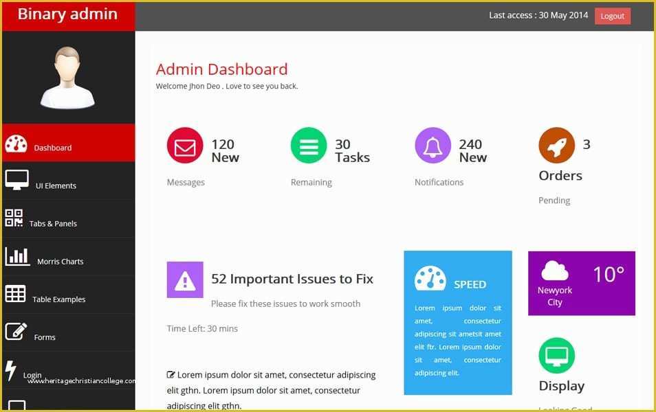 Free Simple HTML Templates Of 100 Best Free Bootstrap Admin Templates Css Author