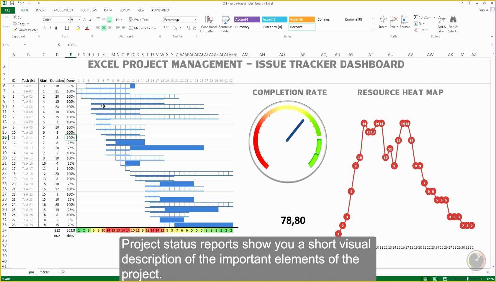 Free Simple Project Management Templates Of 10 Simple Excel Project Management Template