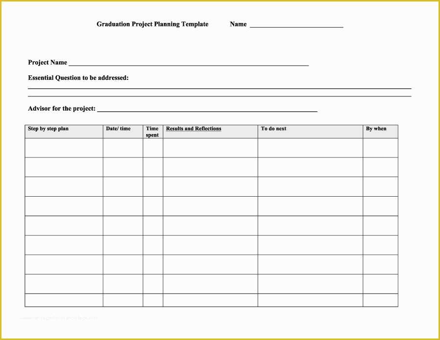 Free Simple Project Management Templates Of 48 Professional Project Plan Templates [excel Word Pdf