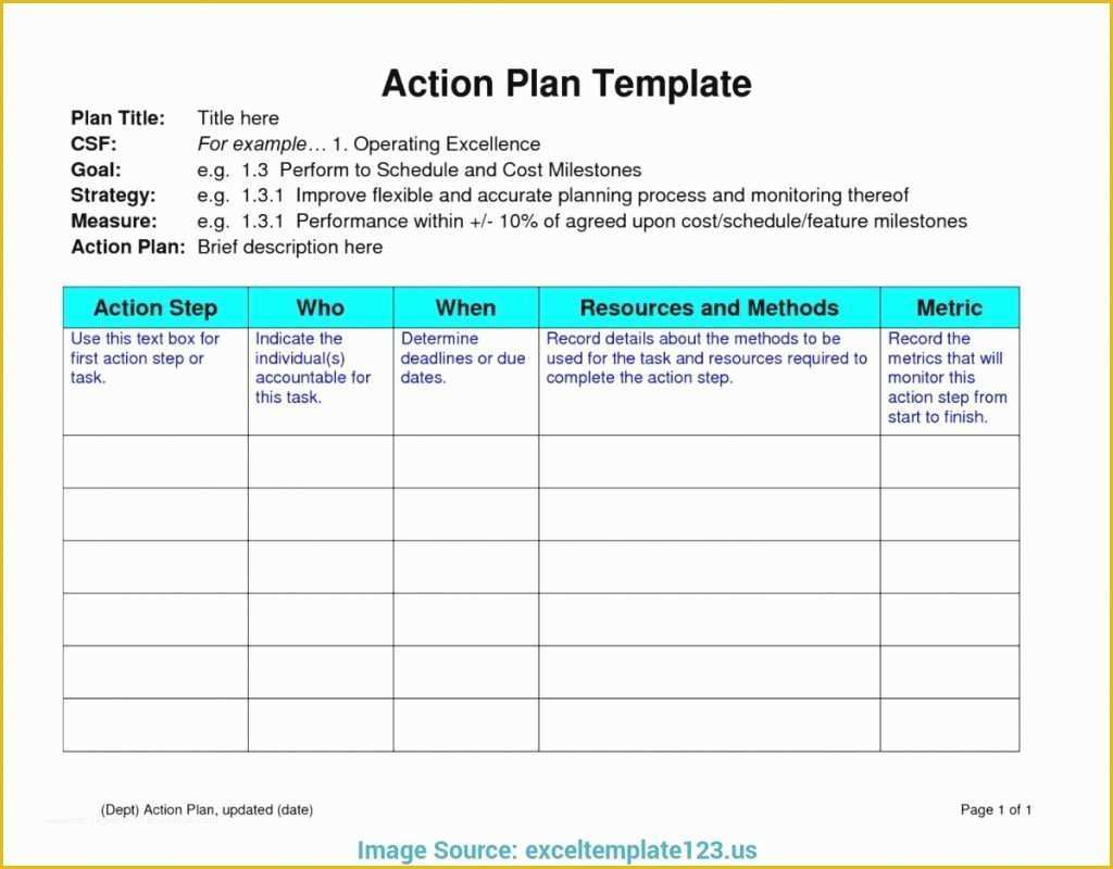 Free Simple Project Management Templates Of Awesome Project Management Template In Excel Free to