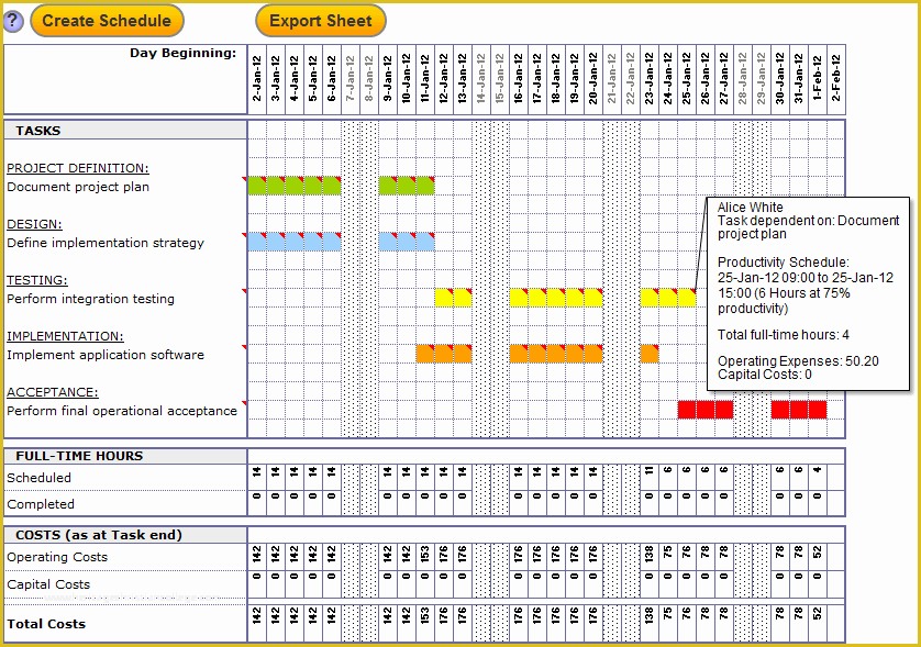 Free Simple Project Management Templates Of Excel Template Project Management