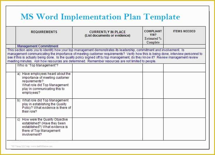 Free Simple Project Management Templates Of Ms Word Implementation Plan Template – Microsoft Word