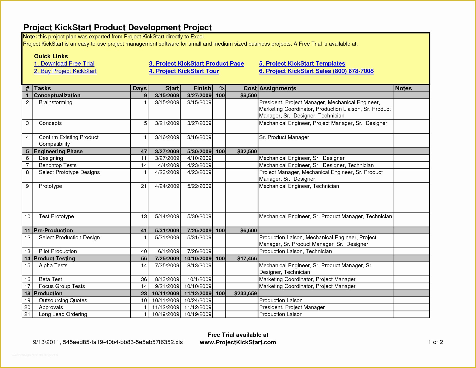 Free Simple Project Management Templates Of Project Management Schedule Template Project Management