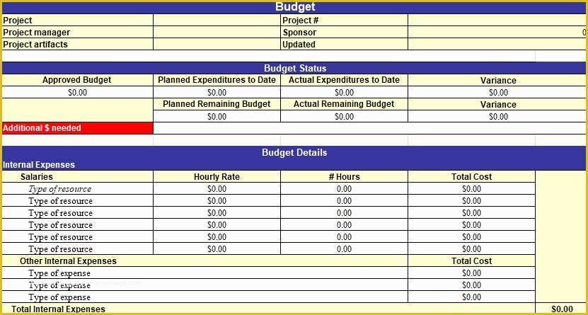 Free Simple Project Management Templates Of Simple Project Management Template Excel Free Excel Tmp