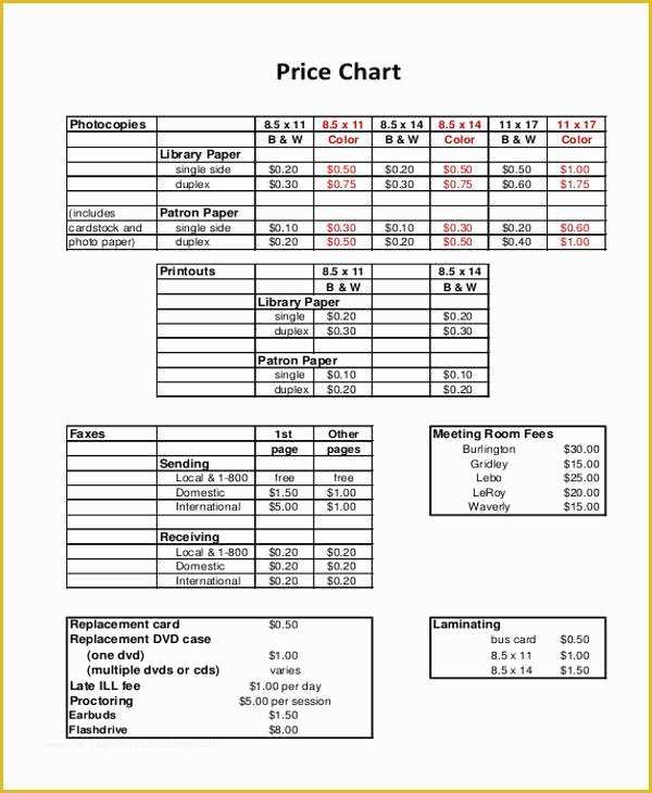 Free Size Chart Template Of 6 Price Chart Templates Word Pdf