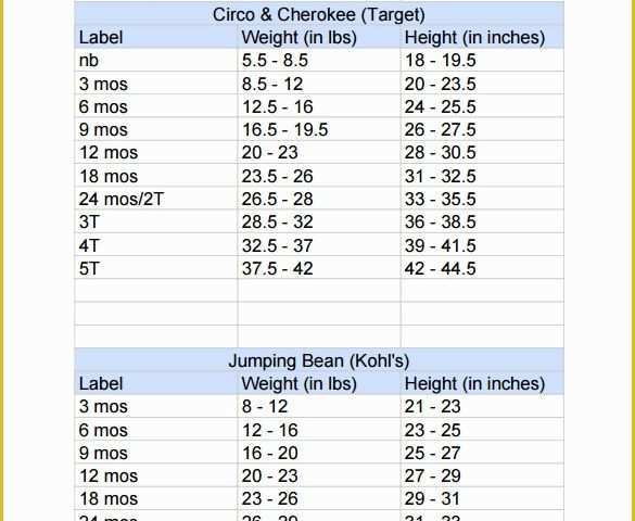 Free Size Chart Template Of Baby Size Chart Templates 9 Download Free Documents In