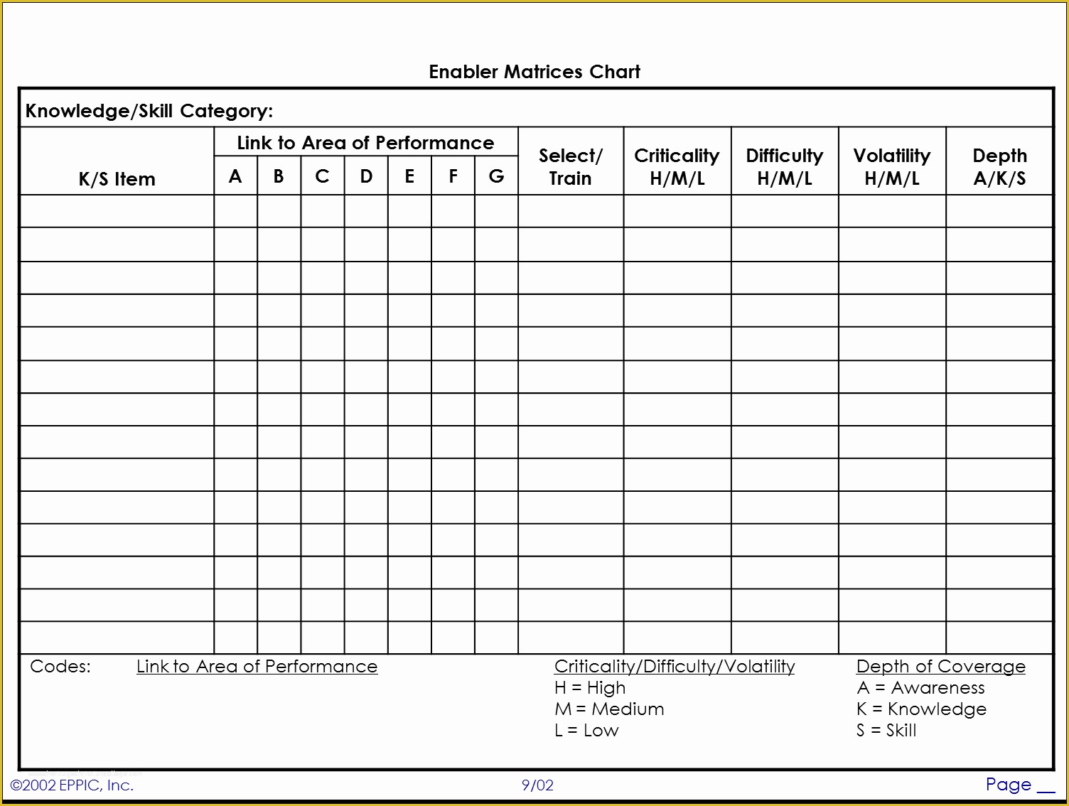 Free Size Chart Template Of Reward Chart Blank Template Search Results