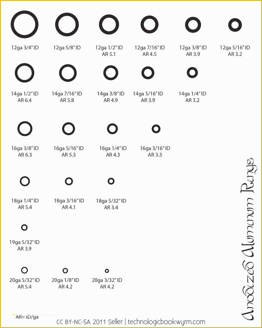 Free Size Chart Template Of Ring Size Template Choice Image Free Templates Ideas