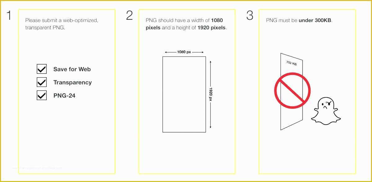 Free Snapchat Geofilter Template Of Free Snapchat Geofilter Template – Cafedesignfo