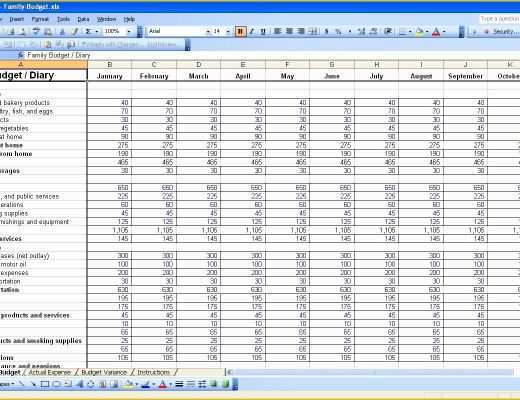 Free Spreadsheet Template Of Family Bud Templates 15 Free Personal Bud