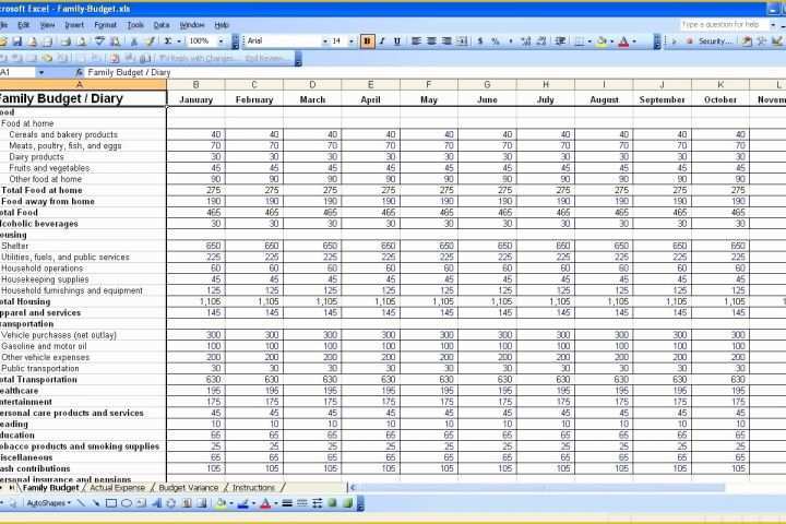 Free Spreadsheet Template Of Family Bud Templates 15 Free Personal Bud