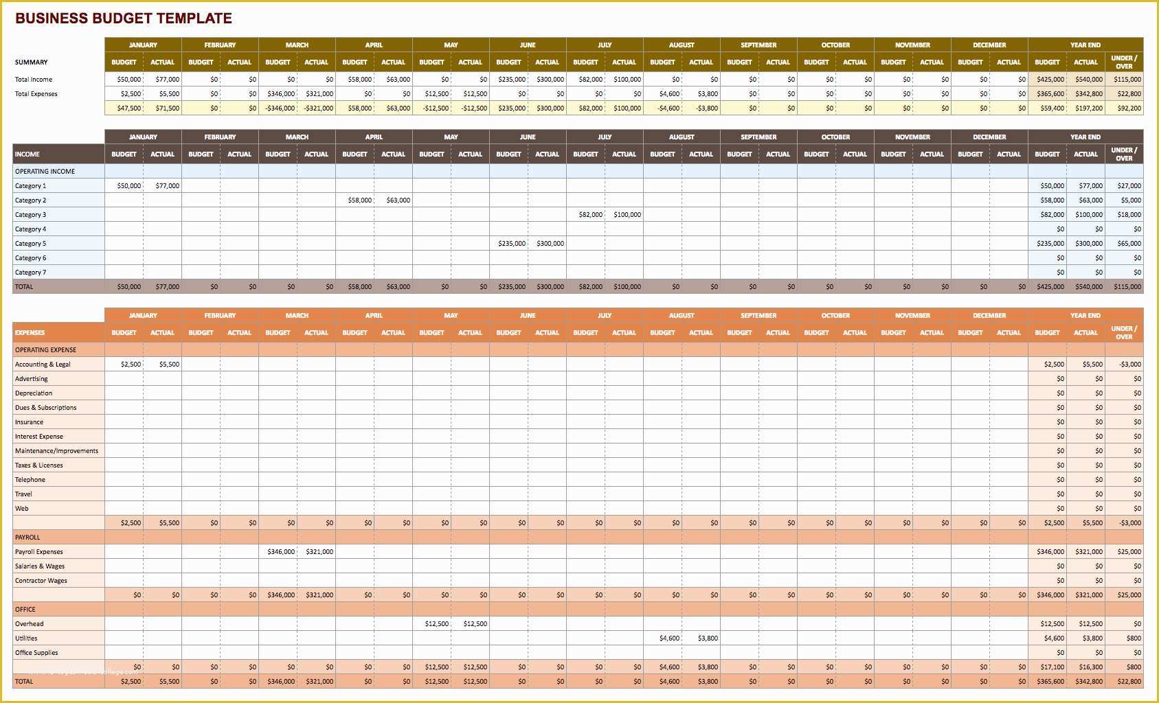 Free Spreadsheet Template Of Free Google Docs and Spreadsheet Templates Smartsheet