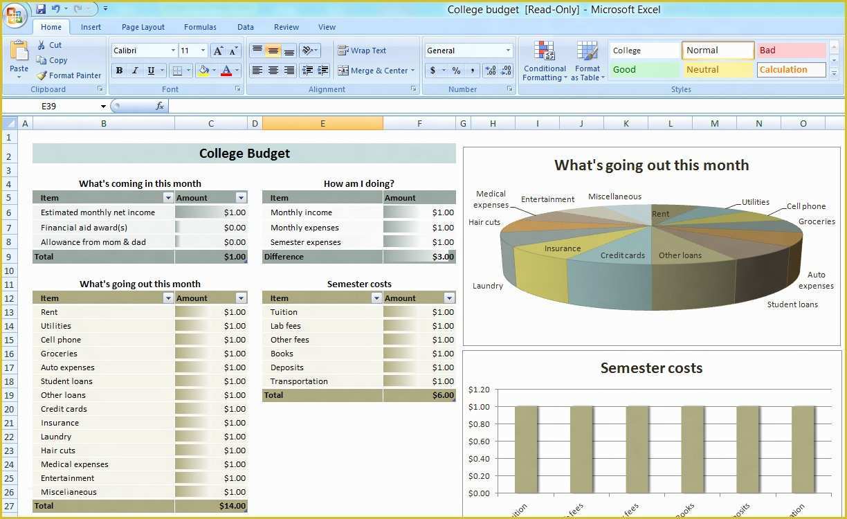 Free Spreadsheet Template Of Free Monthly Bud Spreadsheet Template Bud