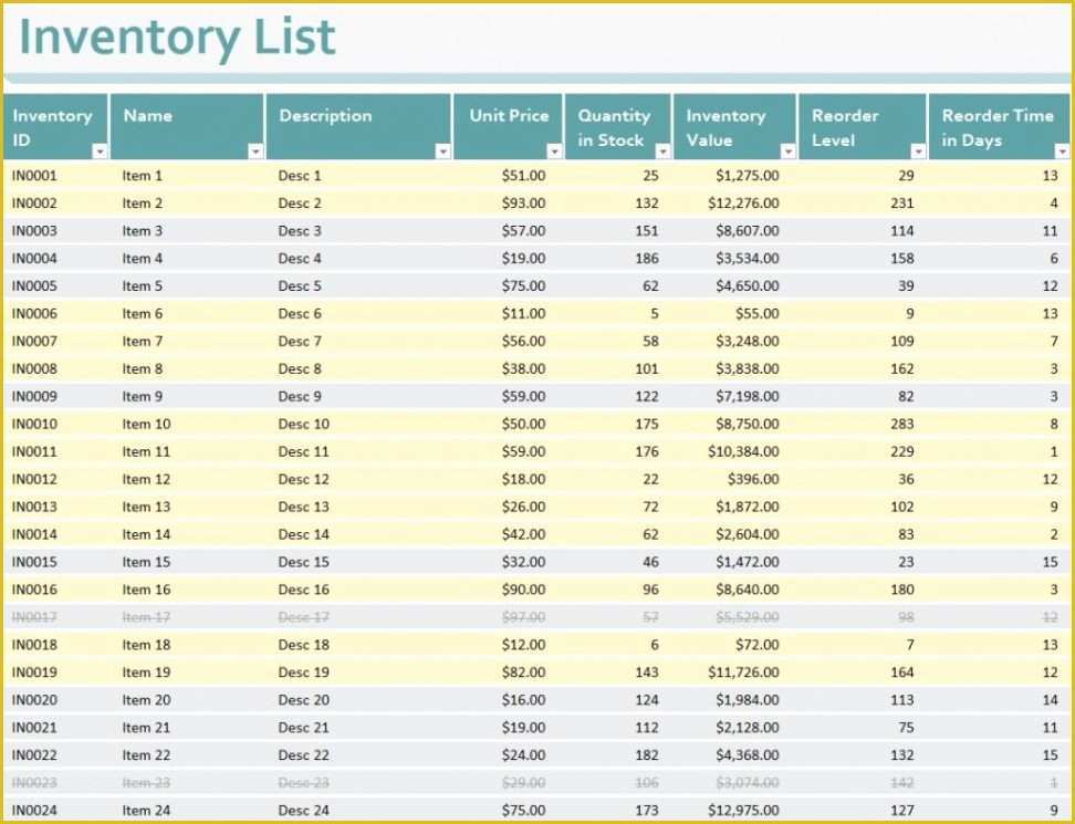 Free Spreadsheet Template Of Free Printable Spreadsheets Part 1 Worksheet Mogenk