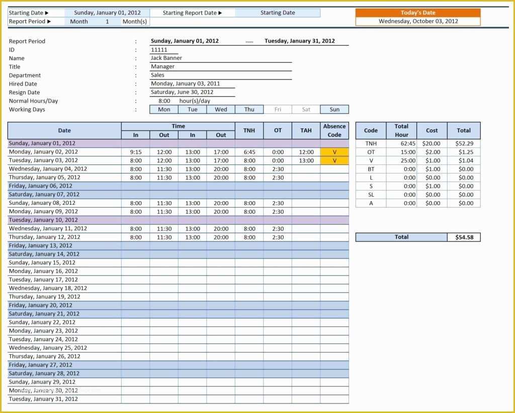 Free Spreadsheet Template Of 9 Best Of Free Printable Spreadsheets For