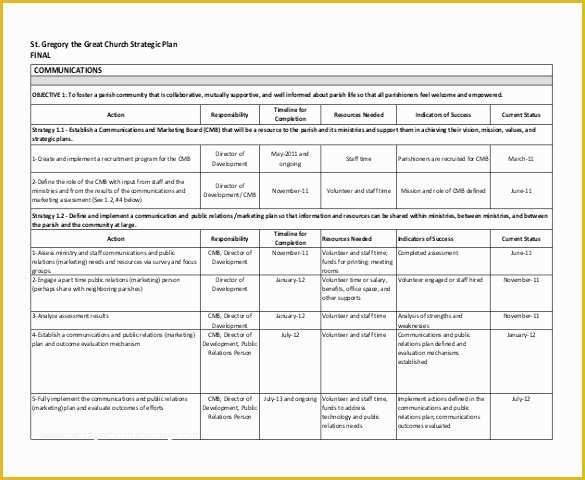 Free Strategic Plan Template for Nonprofits Of 11 Church Strategic Plans Doc Pdf