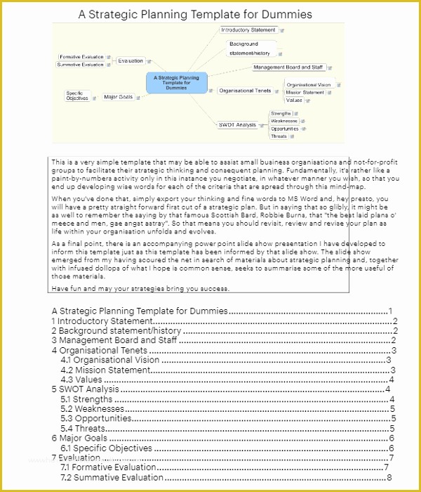 Free Strategic Plan Template for Nonprofits Of 35 Best Strategic Plan Templates Free Word Pdf Sample