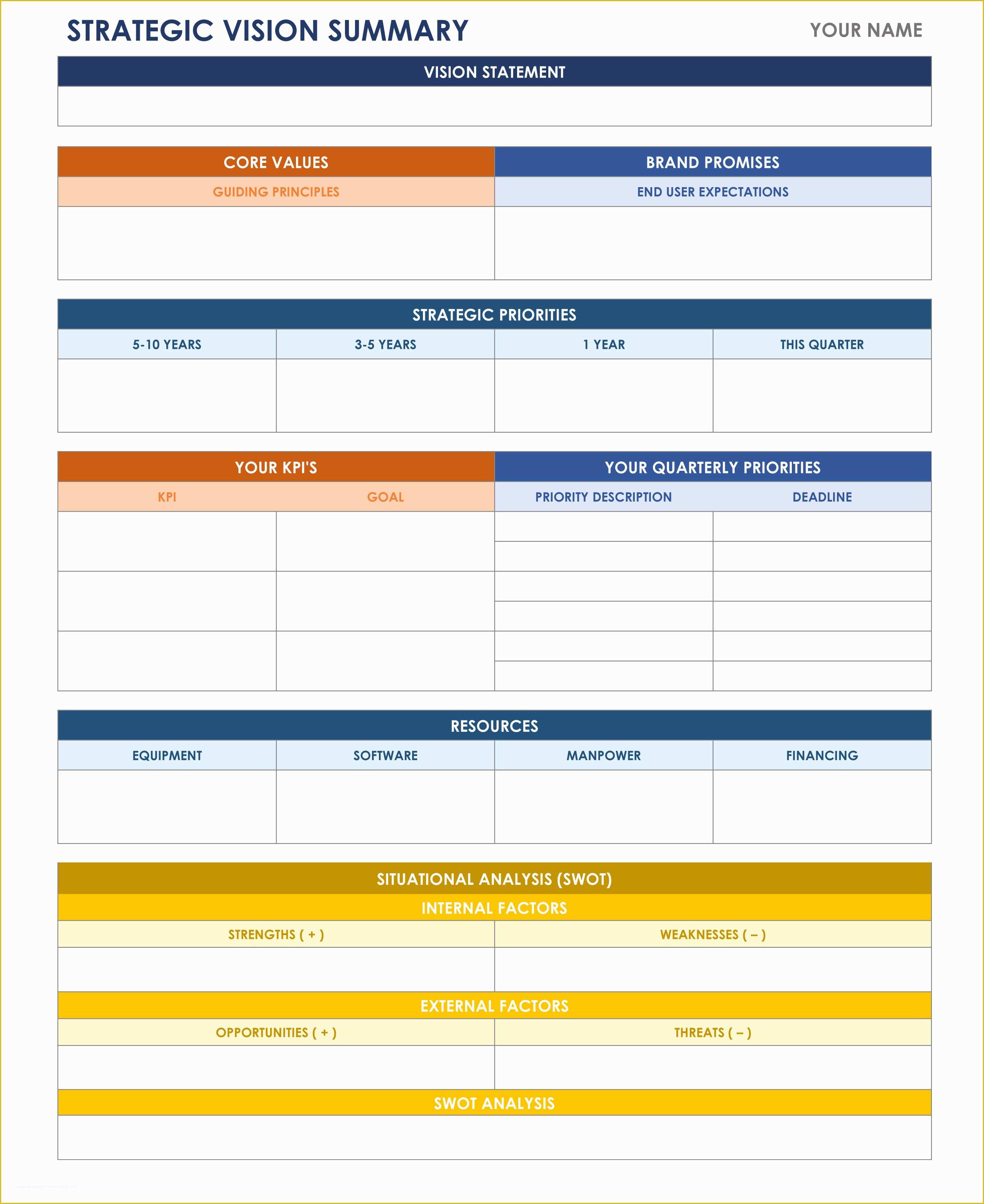 Free Strategic Plan Template for Nonprofits Of 9 Free Strategic Planning Templates Smartsheet