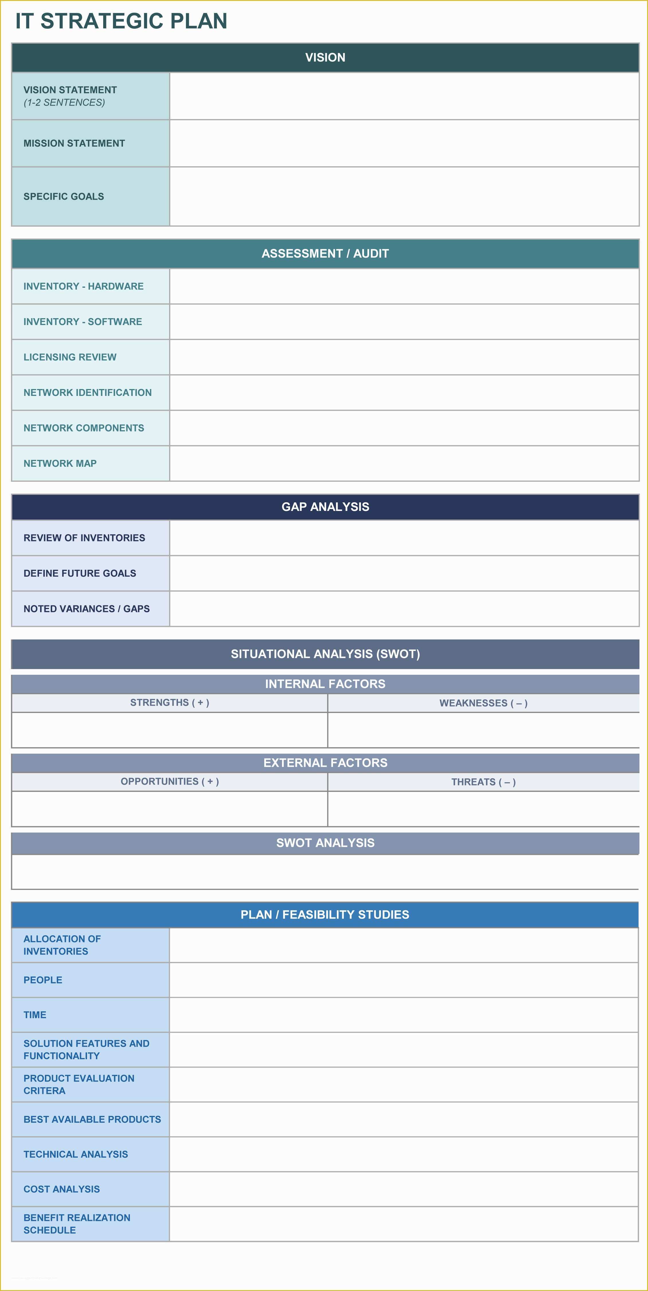 Free Strategic Plan Template for Nonprofits Of 9 Free Strategic Planning Templates Smartsheet