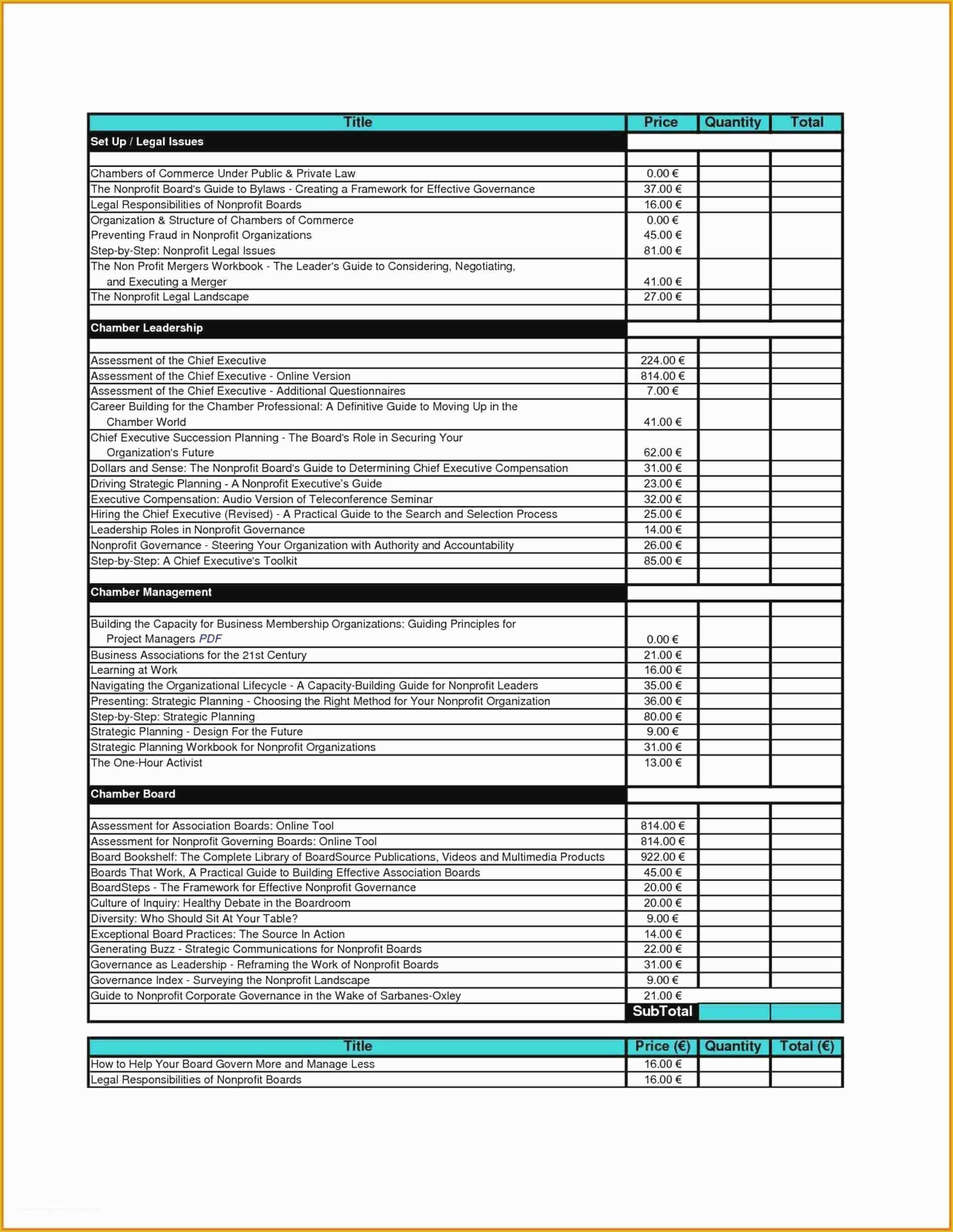 Free Strategic Plan Template for Nonprofits Of Inspirational Strategic Plan Examples for Nonprofits