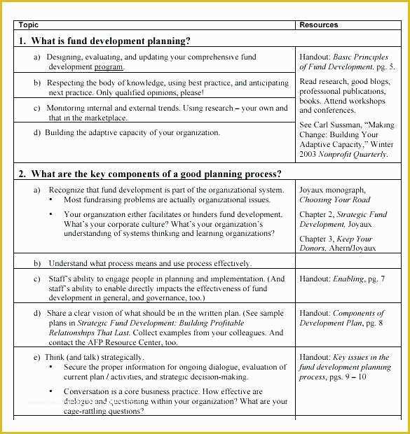 Free Strategic Plan Template for Nonprofits Of organization Plan Template Free Nonprofit Business Samples