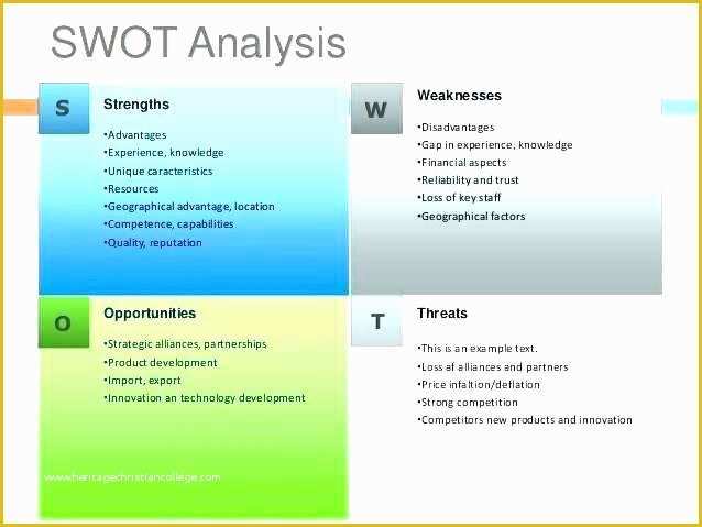 Free Strategic Plan Template for Nonprofits Of Strategic Plan Template for Nonprofits Picture Design