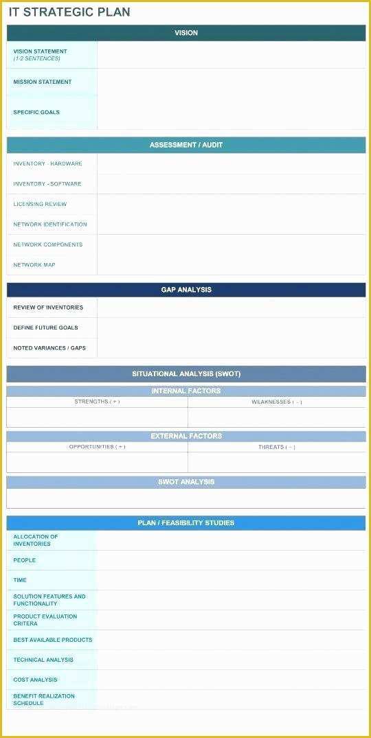 Free Strategic Plan Template for Nonprofits Of Strategic Planning Nonprofit Template Free Non Profit Plan