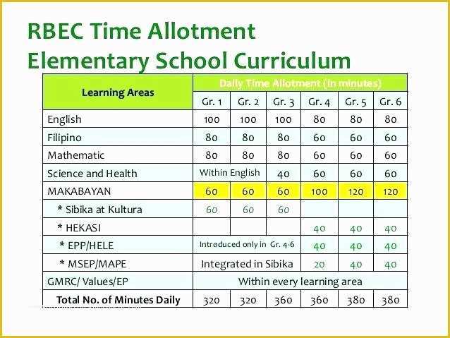 Free Summer Camp Schedule Template Of Summer Camp Daily Schedule Template Giving Kids A Schedule