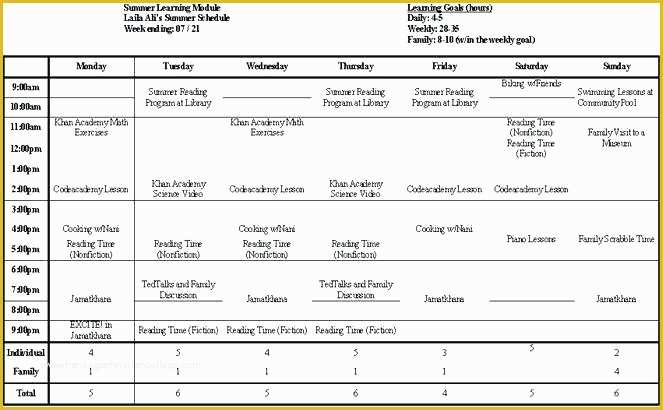Free Summer Camp Schedule Template Of Summer Camp Schedule Template Summer Camp Daily Schedule