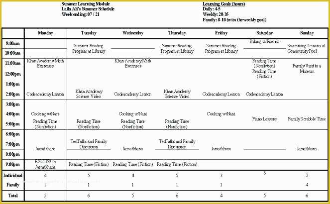 Free Summer Camp Schedule Template Of Summer Camp Schedule Template Summer Camp Daily Schedule