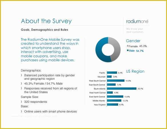 Free Survey Results Report Template Of 11 Survey Report Templates Download for Free