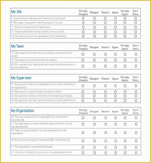 Free Survey Results Report Template Of 25 Employee Surveys
