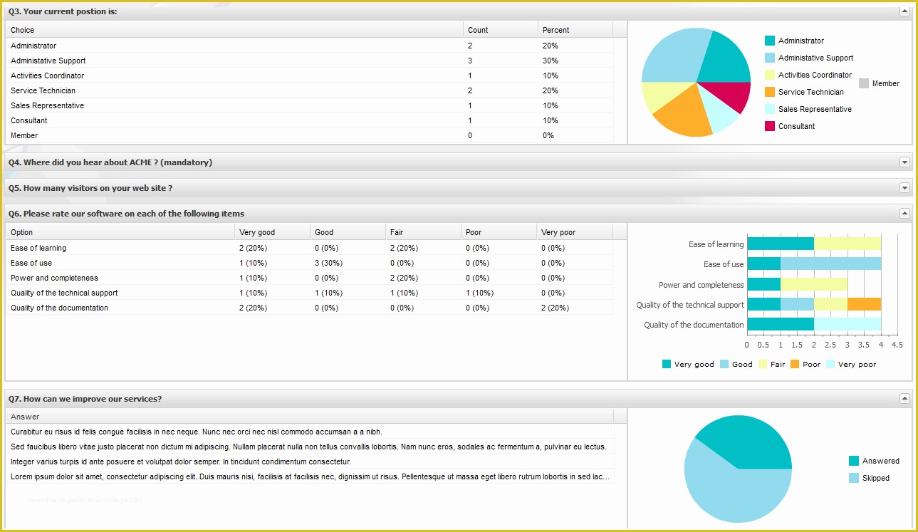 Free Survey Results Report Template Of 5 Excel Survey Templatereport Template Document