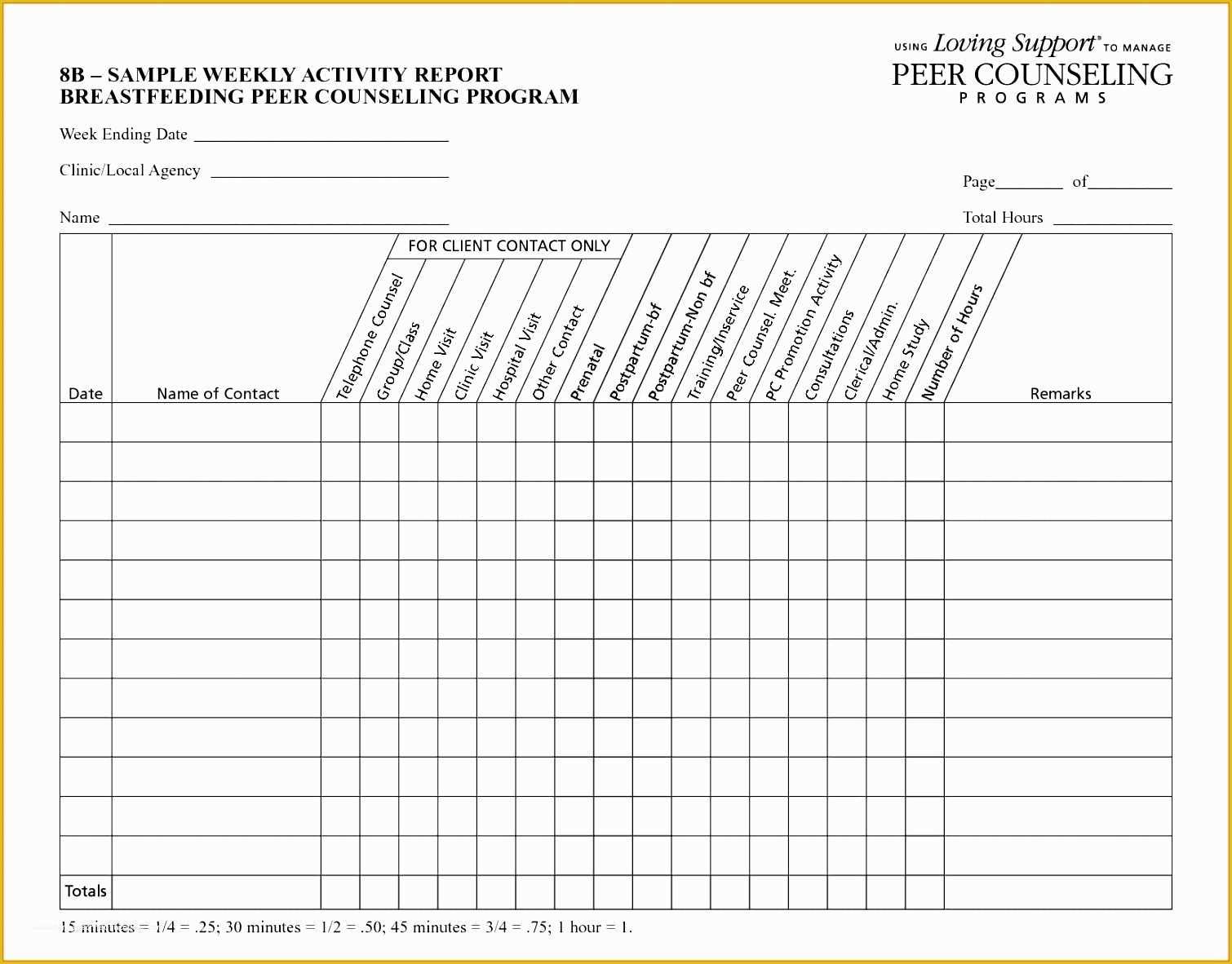 Free Survey Results Report Template Of 9 Excel Survey Results Template Exceltemplates