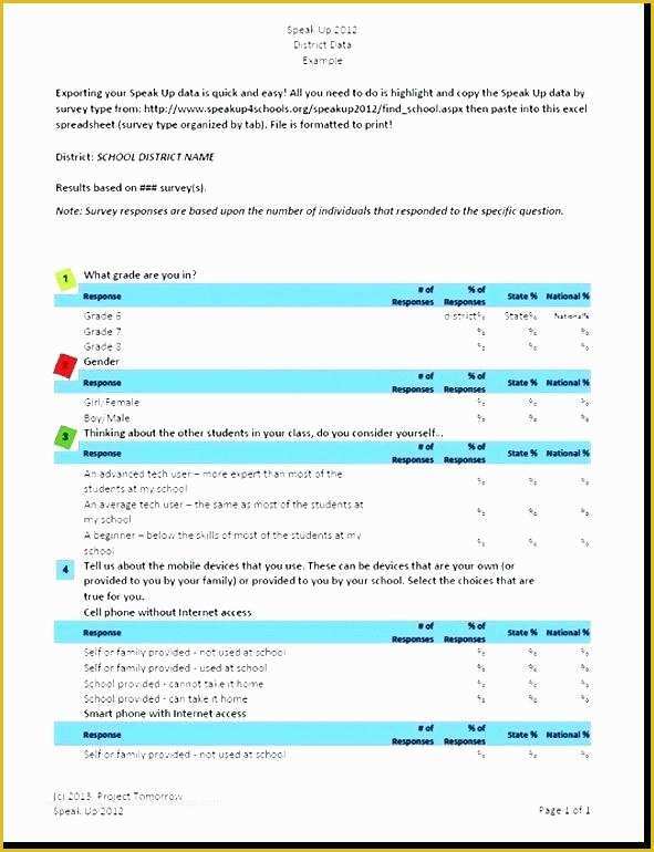 Free Survey Results Report Template Of Survey Report Template Download Free Premium Templates